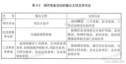 内部查重公式详解：如何使用及步骤指南