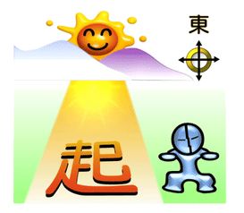 这五大神奇风水,助你东山再起 