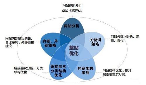 股市当中的权重板块是什么意思？