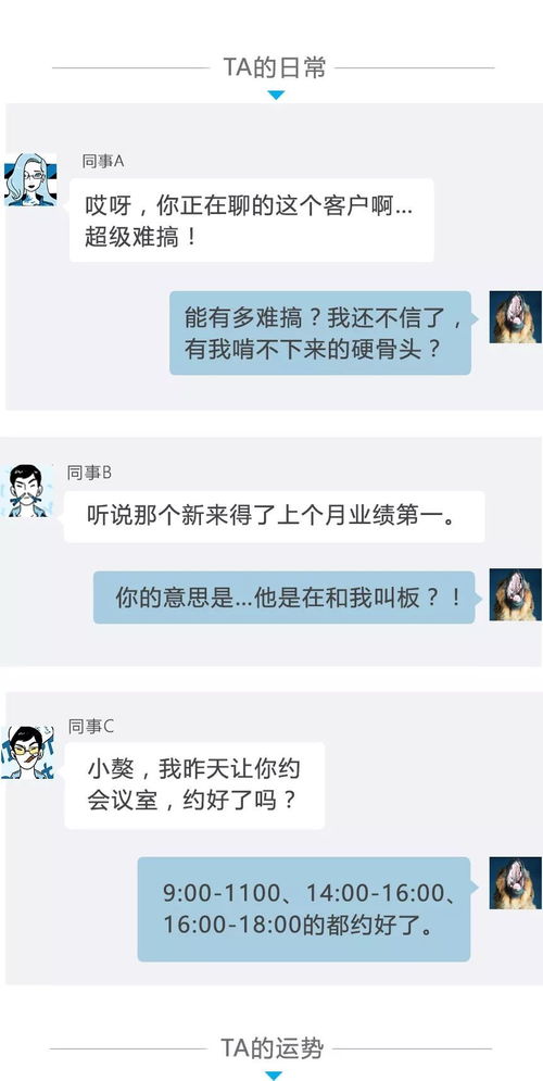 狗年运势火热出炉 这8种上班族里你是哪个 