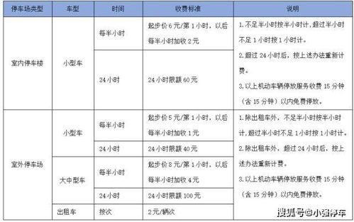 长水机场过夜攻略长水机场过夜攻略(长水机场停车场收费标准表)