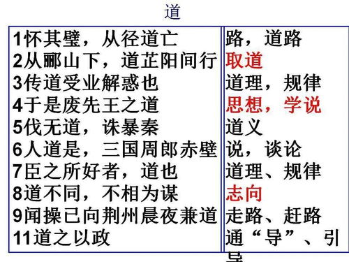 120个文言文实词,用甲骨文讲述它的故事 