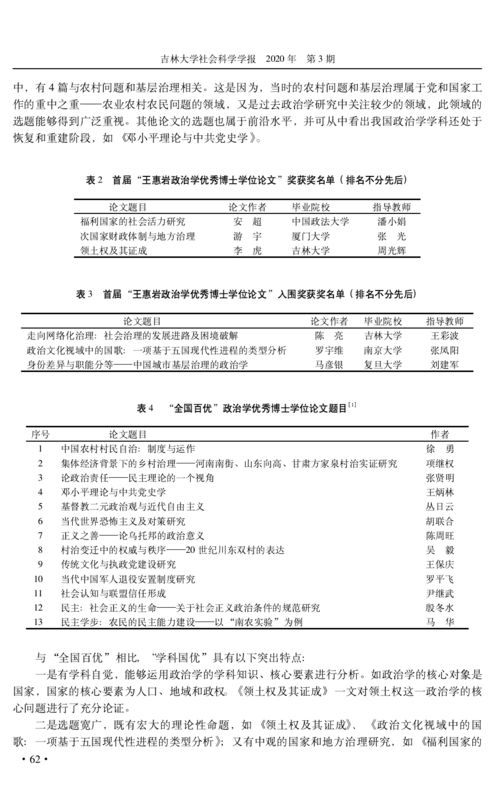 优秀的政治学毕业论文