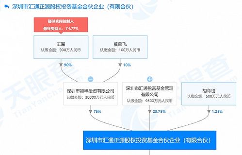 公司股东罢免董事会要些什么条件