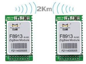 四信ZigBee模块助推油田数字化转型