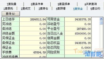 股指期货实盘交易中的滑点有多大