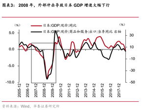 银泰证券怎么购买ST的股票