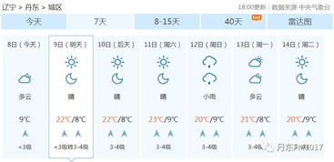 2022年5月17到2022年8月29一共多少年多少天多少小时多少分钟？