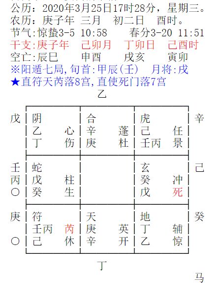 简答 调候用神被合,十年运势低谷期