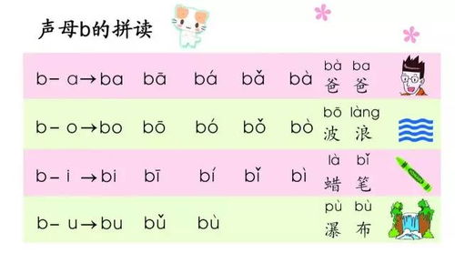 锉的意思解释词语_duo的韵母押韵的字有哪些？