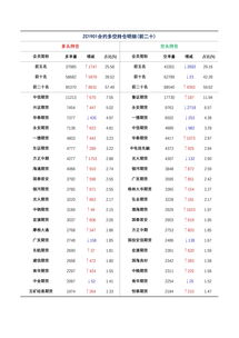 2018年9月20日期货日报