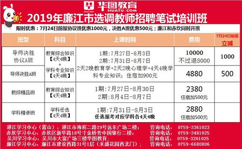 廉江市政务服务数据管理局考试总成绩及体检名单