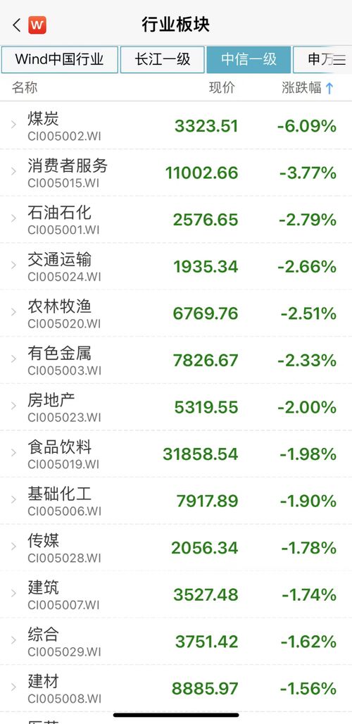 中欧新蓝筹基金166002