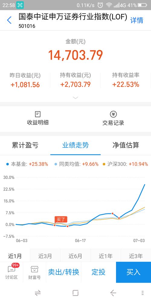 投资5万元，玩基金，一一个月能收入多少？