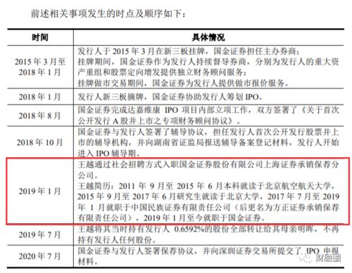 我们公司准备上市，请问现在哪个保荐机构的前期辅导比较好？