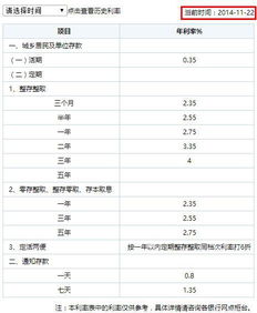 本金10000.年利率8.5%。按季结息，一次性还本，一年的利息多少