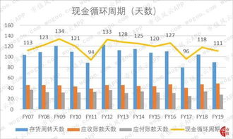 外购商誉即企业合并形成的商誉属于无形资产吗