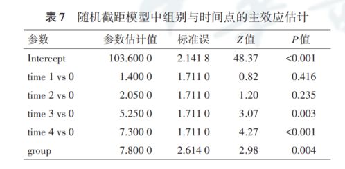 解释词语重什么意思—份量与分量的区别？