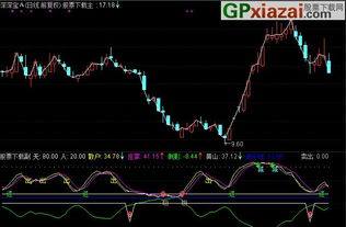 通达信软件怎么看到当日买入卖出席位