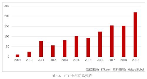 我在朋友的公司入股份了 请问怎么分红详细点啊