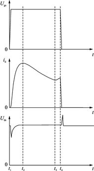 mosfet(场效应管MOSFET)