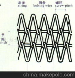 不锈钢丝绳网带 网带 