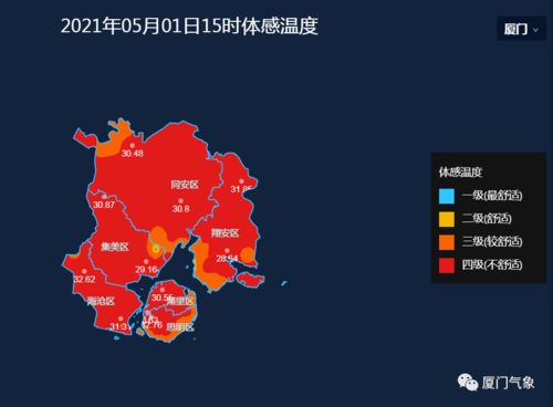 厦门今日天气