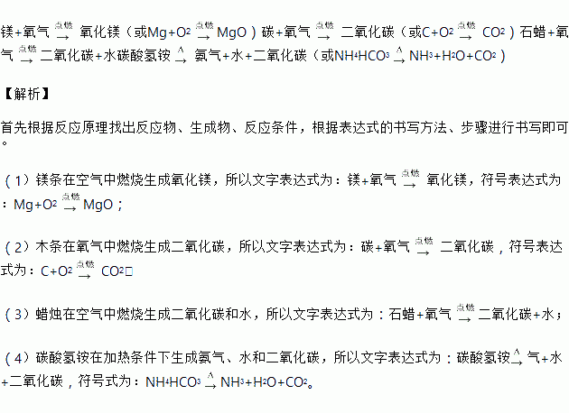 造句生灵涂炭;碳和炭怎么组词？