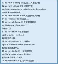 初三 背会这200条英语固定搭配,高分不是难事