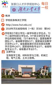 2022湖南工业大学成考录取线(图2)