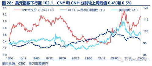 9月LPR维持不变，但年内仍有降息可能性