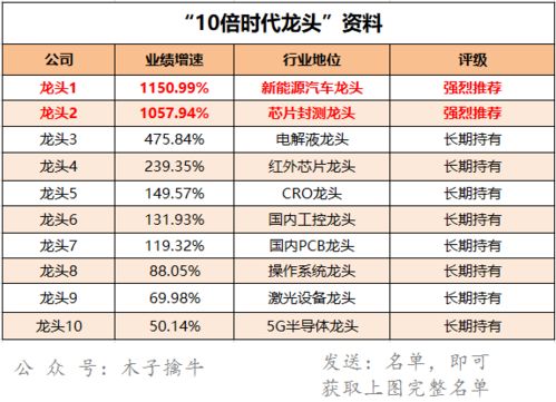 普联软件园怎么样