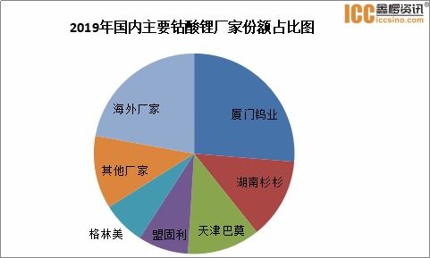 稀有金属钴锑概念股有哪些