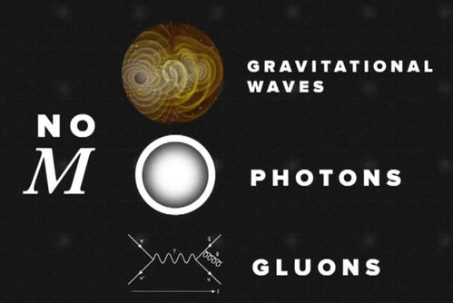 深层解读光速为何是宇宙速度极限,若光速可以无限万物将不复存在 