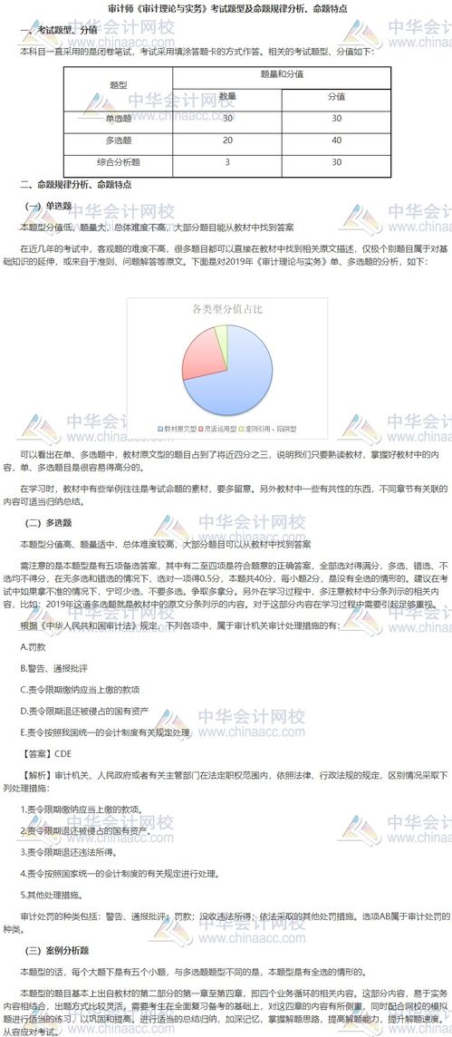 试题查重原理及优势，一文带你了解透彻