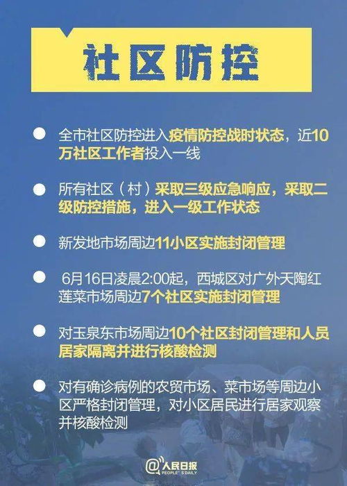 北京疫情图片大全励志图片—新10条防疫措施具体内容？