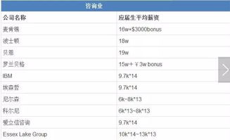 查重网址排行榜：哪些工具最受欢迎？