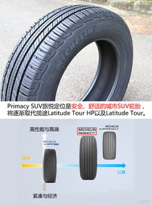 越野正当其时 米其林两款全新SUV轮胎体验 