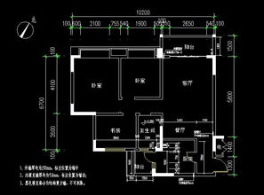 厨房门的高度尺寸风水(厨房门多高?)