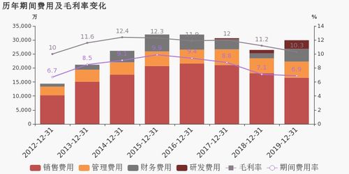 中农立华：上半年净利润达1.52亿元