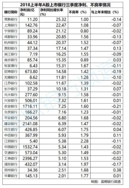 华泰网上交易，成交价、成本价、保本价各是什么？