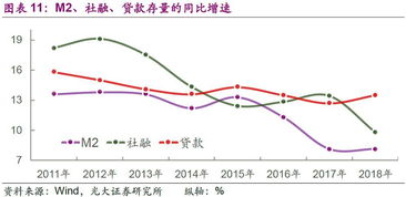 投资银行和投资公司投资企业，持有的是优先股还是普通股？