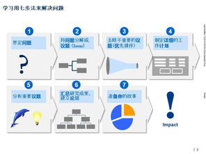 实验步骤查重过高的原因及应对策略