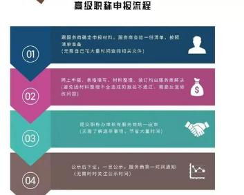 中国知网查重系统软件详细介绍