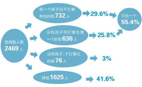 查重结果选择不再难：三个关键因素助您决策