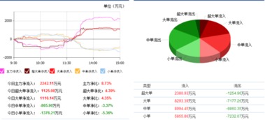 请问宁波韵升集团怎么样？本科生（不是工科）进去，如果做人力资源会有前途吗？