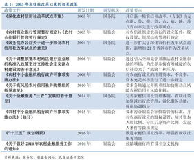 邮储银行全国有多少网点？