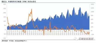 请问大批量的个股超跌后，哪些股票会率先反弹