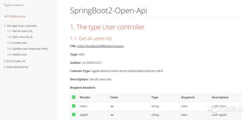 推荐一款 Java 零注解 API 文档生成工具