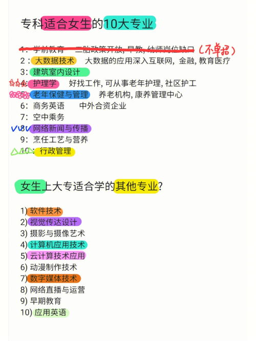 单招专业推荐,单招都有哪些专业(图1)